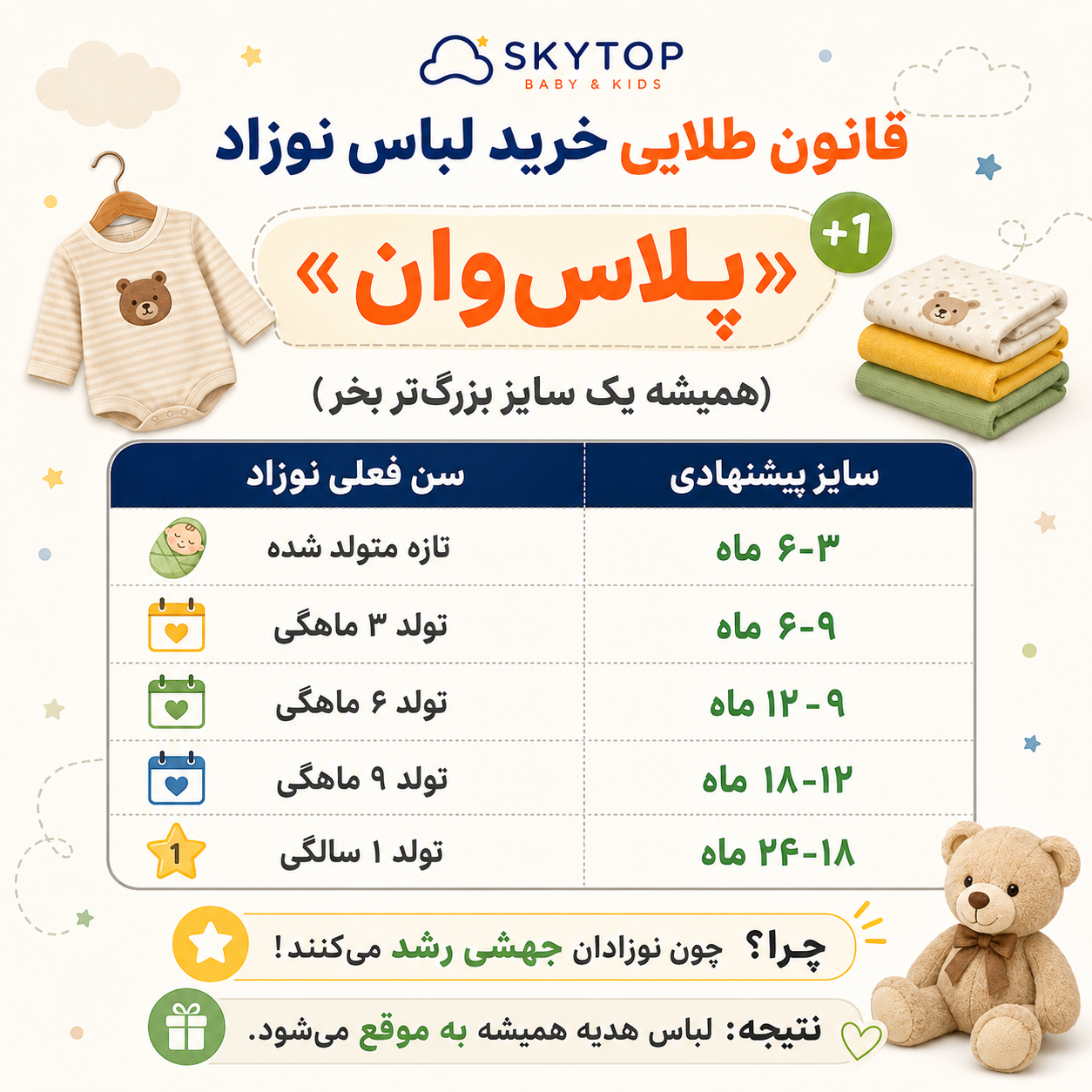 اشتباهات رایج در انتخاب سایز لباس کودک – لباس تنگ باعث محدودیت حرکت و ناراحتی کودک می‌شود