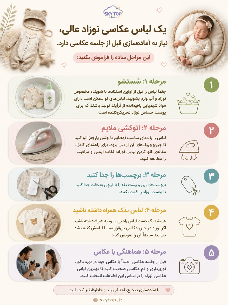 اینفوگرافیک مراحل آماده سازی عکاسی نوزاد | اسکای تاپ