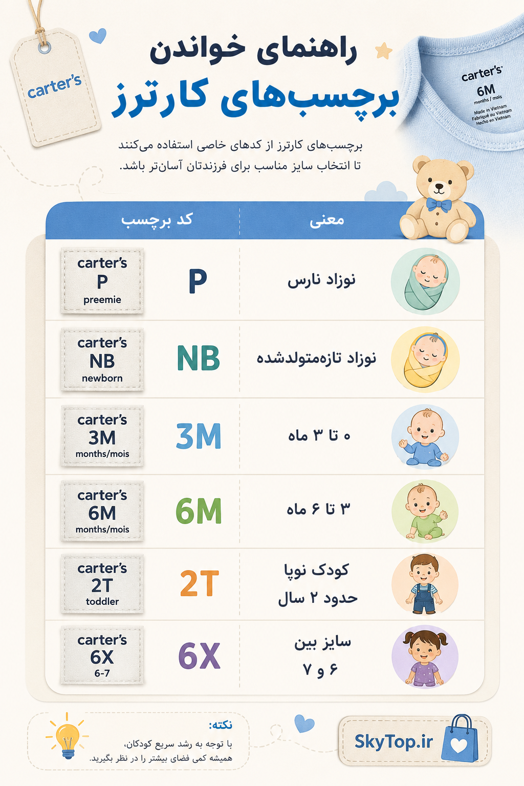 راهنمای سایزبندی لباس کارترز - اندازه‌گیری قد کودک