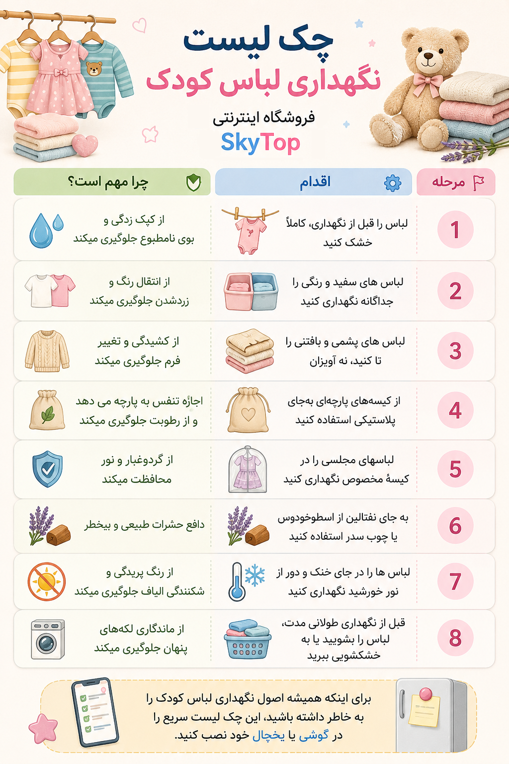 چک‌لیست طلایی نگهداری لباس کودک