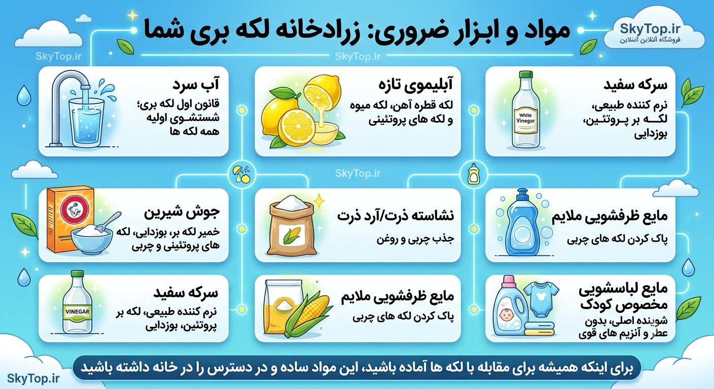 مواد ضروری و طبیعی برای پاک کردن لکه لباس کودک: آبلیمو، جوششیرین، سرکه سفید و نشاسته ذرت | اسکای تاپ مرجع تخصصی خرید لباس بچگانه